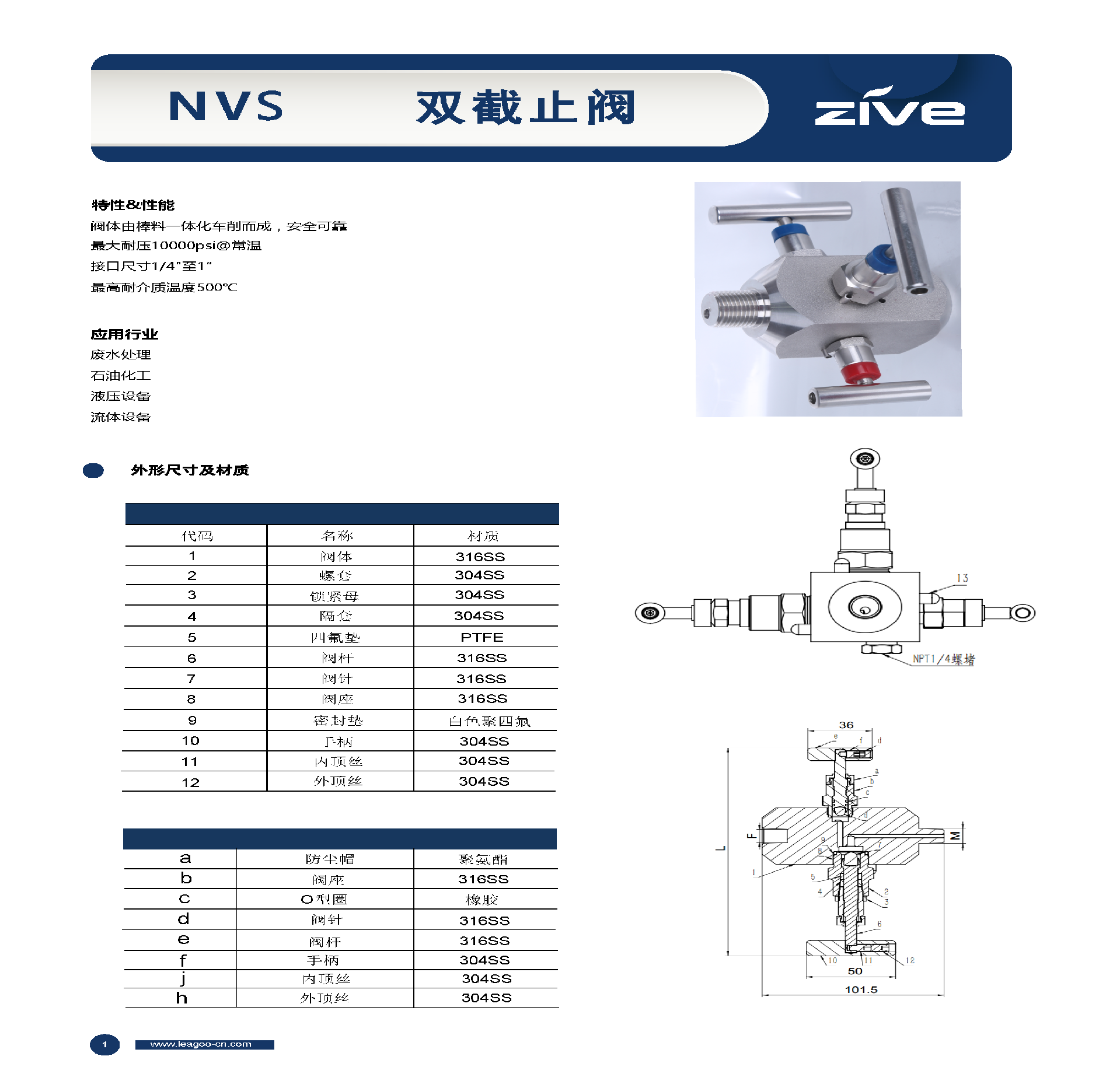 NVS-雙截止閥_頁(yè)面_1.png