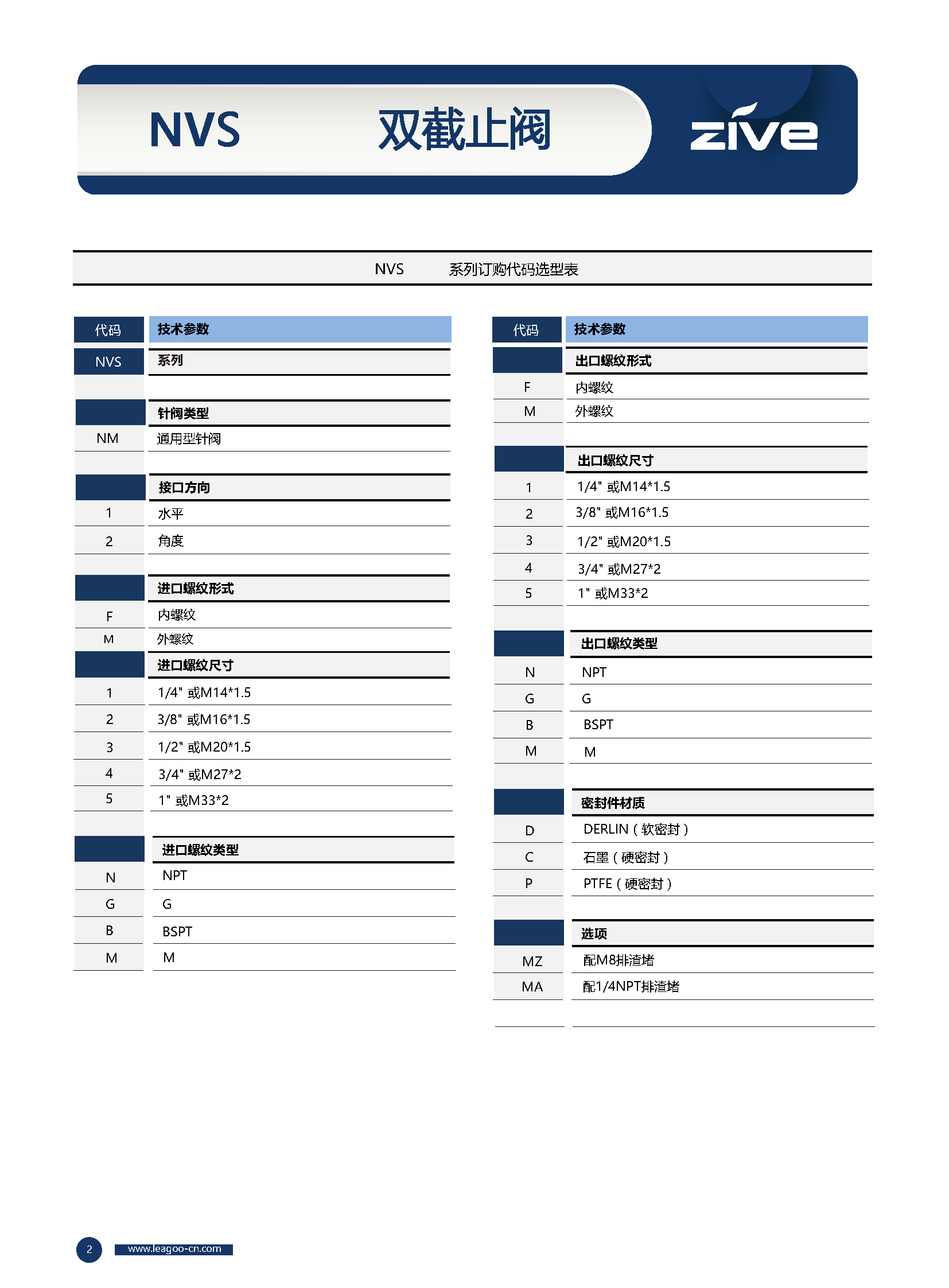 NVS-雙截止閥_頁(yè)面_2.png